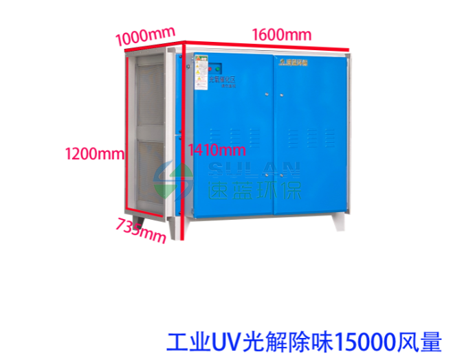 15000風量UV光解淨化器
